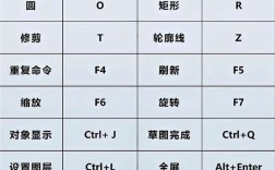 UG基本命令大全有哪些常用命令?