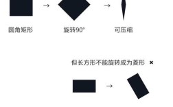 PS绘制几何图案有哪些实用技巧？