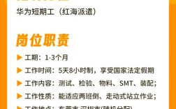 华为 泸州 招聘，华为泸州招聘，岗位需求有哪些？