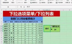 网页下拉菜单如何制作？