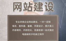 济南网站搭建及推广，济南网站搭建推广，如何有效获客？