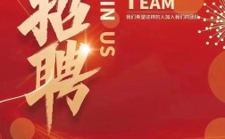 怎么招聘团队，如何高效组建协作团队？