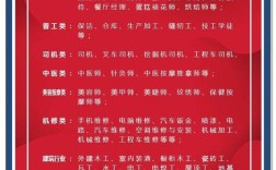 新西兰UFB招聘，机会与要求有哪些？