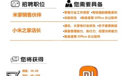 小米路由招聘，是求贤若渴还是业务扩张？