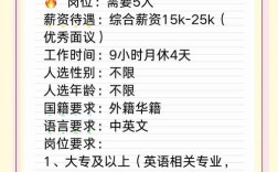 Hobby Lobby招聘信息有哪些岗位和要求？