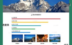 响应式网站，如何选才合适？