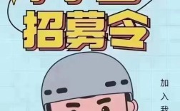 滴滴前端招聘，有何硬核要求？