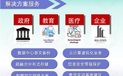 思科防火墙路由命令怎么用？
