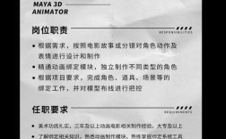 maya老师招聘，具体岗位要求是什么？