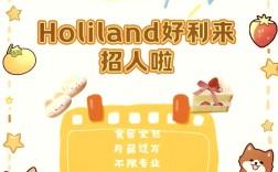 好来历招聘什么岗位？要求有哪些？