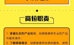 小米Camera招什么人？