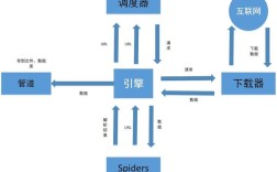 ab模板网搭建，ab模板网如何快速搭建？