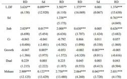 Stata如何快速完成meta分析？