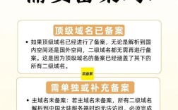 二级域名网站如何申请，二级域名网站怎么申请？