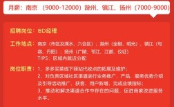 乐多多招聘，有哪些岗位在招？