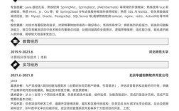 JSP前端招聘需掌握哪些核心技能？