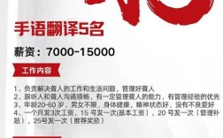 Handway招聘什么岗位？要求有哪些？