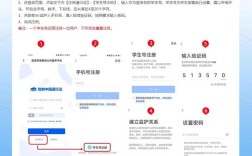 域名注册电话怎么查？