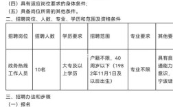 宁波SA招聘，薪资多少？门槛如何？