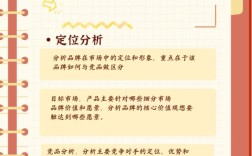 如何系统拆解界面品牌传达的底层逻辑与用户感知路径？