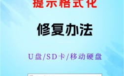 命令格式化U盘会清空数据吗？