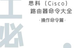 思科路由器命令手册，常用命令有哪些？