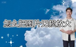 H5图片如何实现中心放大效果？