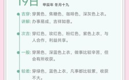 如何看待服饰不合时宜，不合时宜的服饰，为何总有人穿？