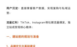 搭建电商网站程序，电商网站程序如何快速搭建？