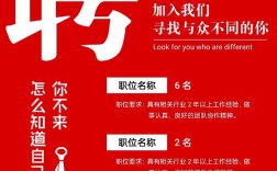 招聘单页模板怎么做，招聘单页模板怎么做？