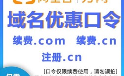 万网如何绑定多个域名？