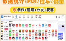 如何上传视频到收费网站？流程、权限与收益规则是什么？