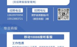 keep 招聘 电话，Keep招聘电话是多少？