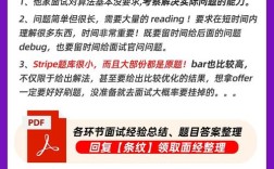 dena测试招聘门槛高吗？