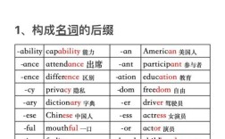 词缀与组合形式如何区分？