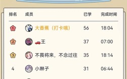 百词斩英语如何更换内置词典？