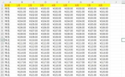 Excel宏命令编写如何快速入门？