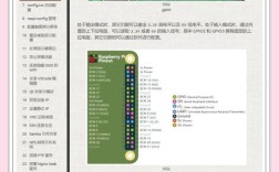 树莓派摄像头命令如何使用？