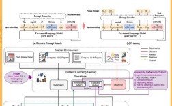 外链优化怎么做才有效？