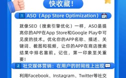 网络推广APP如何高效获客与转化？