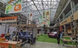 甘孜商城搭建，甘孜商城如何搭建？