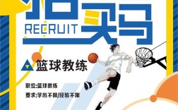 共享篮球招聘，是岗位还是福利？