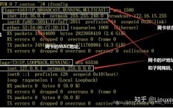 Linux命令行如何配置IP地址？