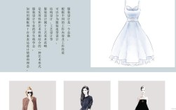 给服装如何规划设计网站，服装网站规划设计，如何兼顾美观与实用？
