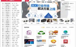 b2b电子商务网站搭建