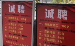 国内晶圆厂招聘，为何需求激增？