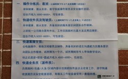 快递员招聘模板怎么写，快递员招聘模板怎么写更吸引人？