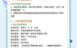 新疆PMP招聘薪资如何?