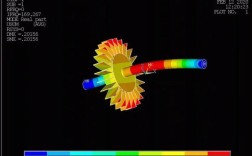 ANSYS弹簧命令流如何快速入门？