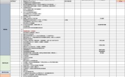 网站搭建kpi，网站搭建KPI如何科学设定与有效达成？